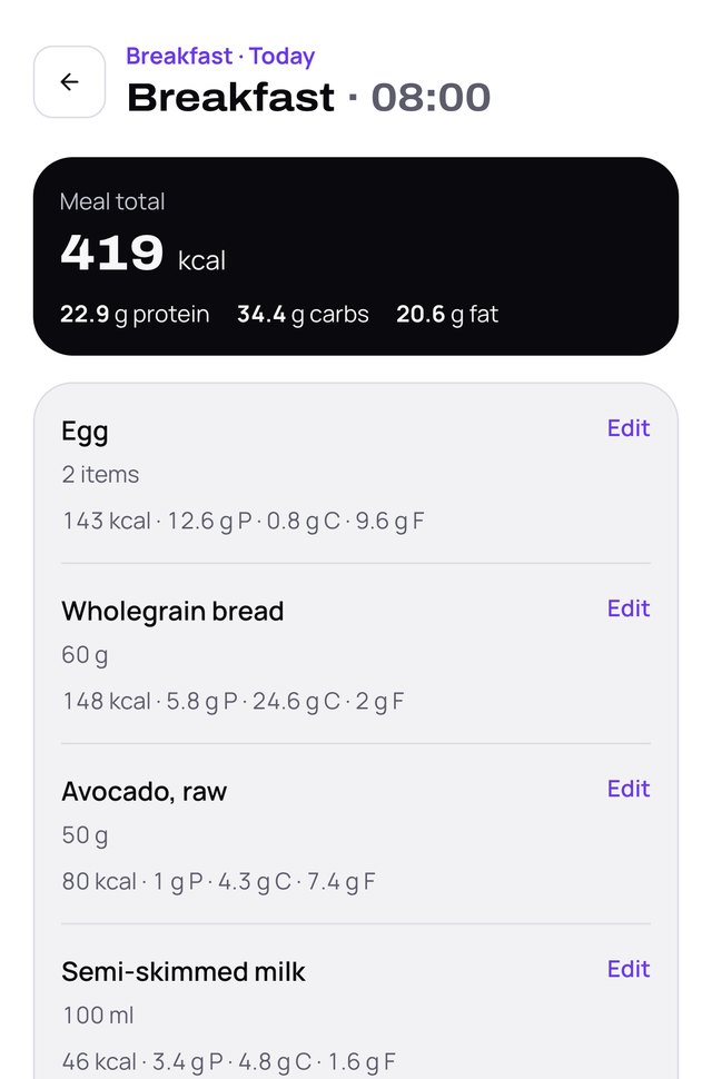 RMLY breakfast broken down into eggs, wholegrain bread, avocado, semi-skimmed milk and coffee: 419 kcal in total