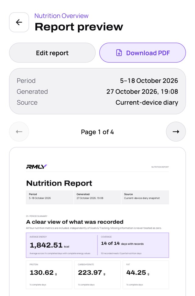 RMLY nutrition report preview for 5 to 18 October 2026, ready to download as PDF